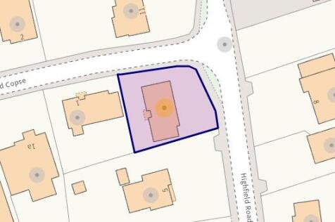 Plot Layout