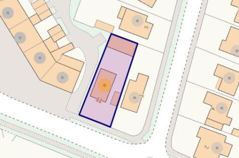 Plot Layout