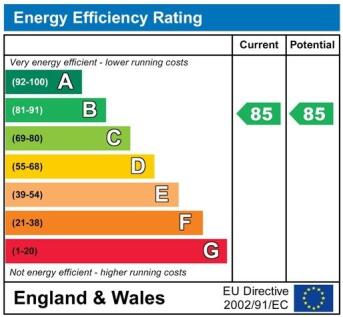 EnergyChartS8653.jpg