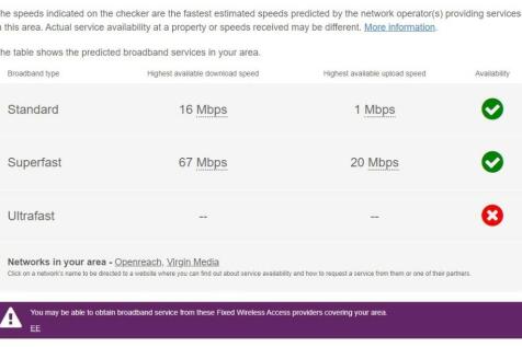 BROADBAND