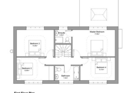 jupix plot 3 firs...