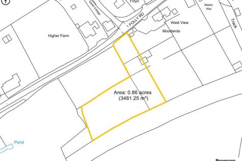 Plot 2