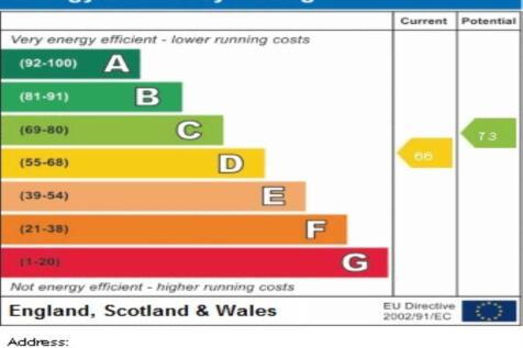 EPC Graph Images