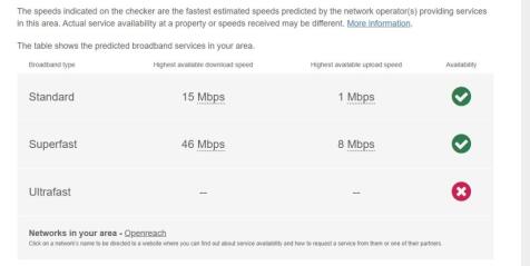 Broadband Brunswick 
