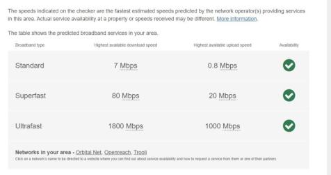 Broadband 