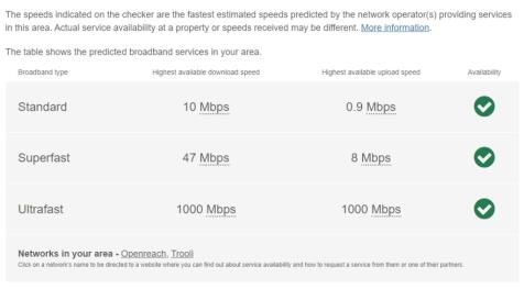 broadband 