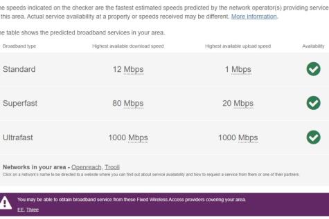 Broadband 