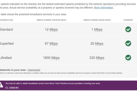 Internet 