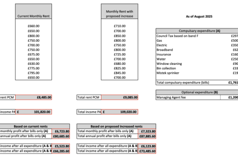 workings August 2025.png
