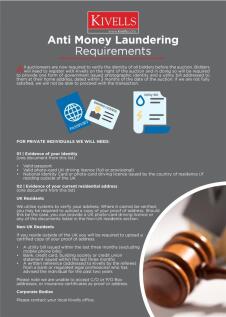 Aml Requirement