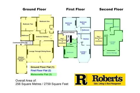 Layout