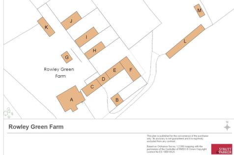 Block Plan