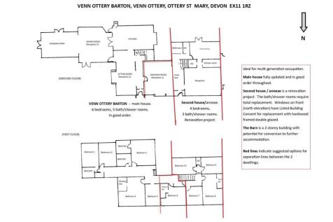 Possible Annexe Splits