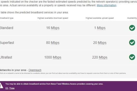 Broadband