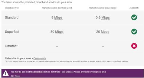 BROADBAND DATA