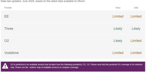 Phone data
