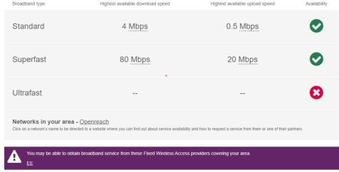BROADBAND DATA