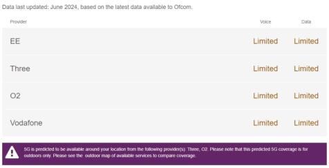 Phone data