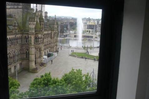 View.