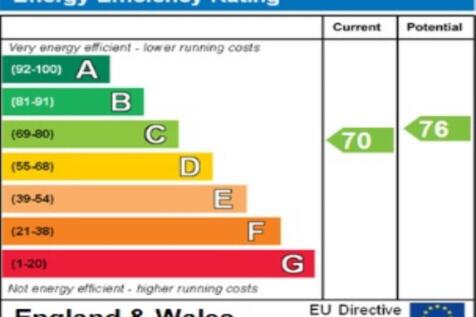 ENERGY  EFFICIENCY R