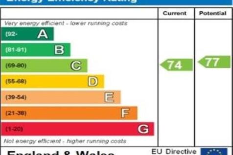 ENERGY EFFICIENCY RA