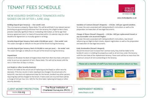 Tenant Fee Schedule