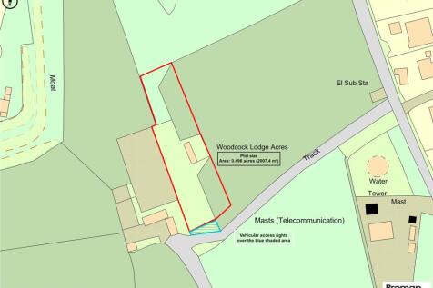 Estimated Plot