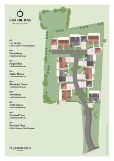 Site Plan With Key