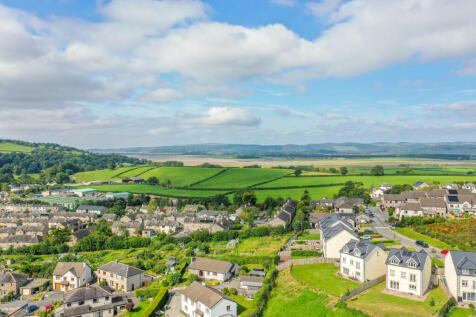 Surrounding Views
