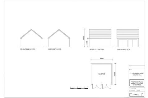 Elevations