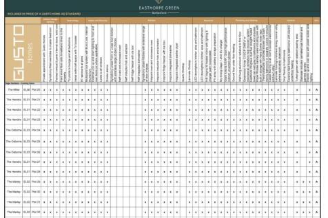 Plot Specification 20-34.jpg
