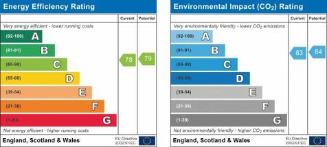 EPC graph