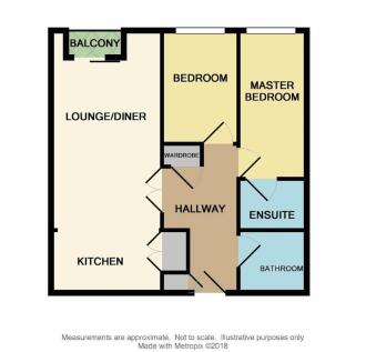Property Image 8