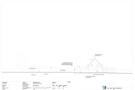 South Elevation