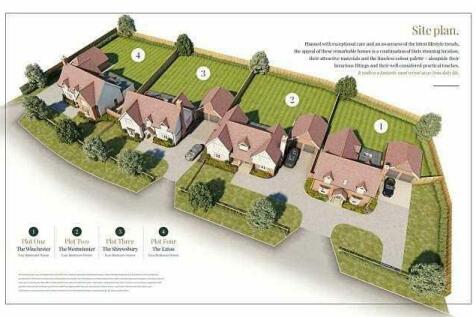 AERIAL DEVELOPMENT PLAN