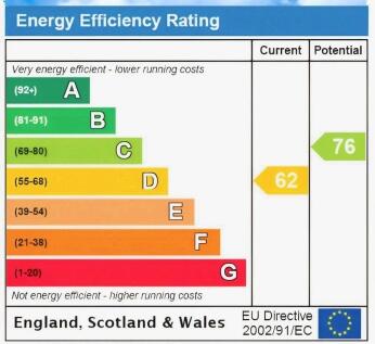 Epc