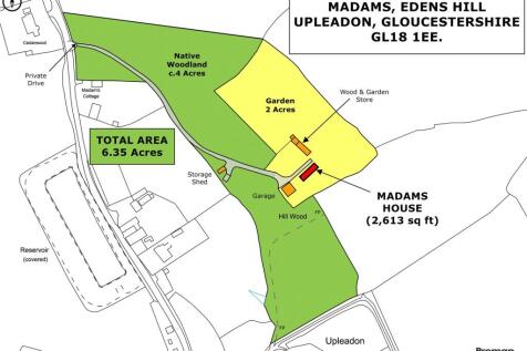 Sale Plan
