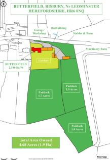 Sale Plan