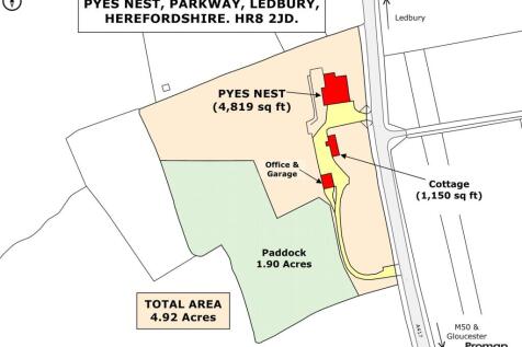 Sale Plan