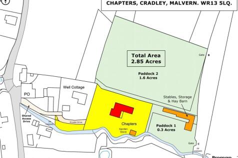 Sale Plan