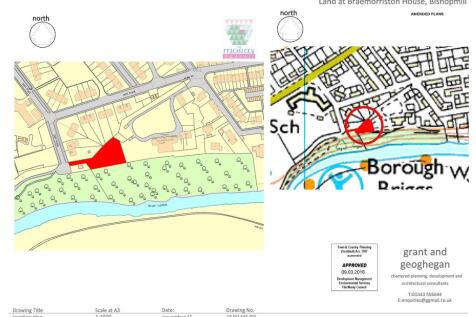 Site Characteristics