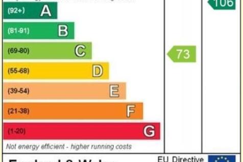 EPC Graph 2 The Stables.jpg