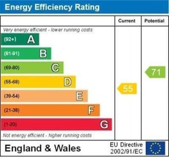 EPC graph.jpg
