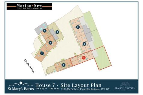 Position on the Site
