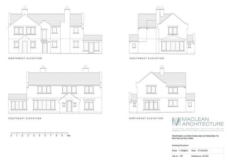 Proposed Elevations