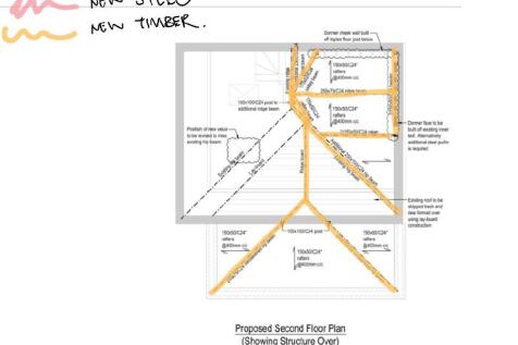 Proposed loft conversion