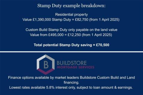 Stamp Duty Example