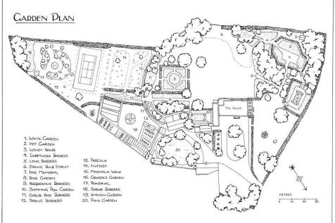 Garden Plan