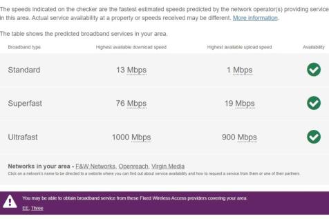 Alpha Road Broadband