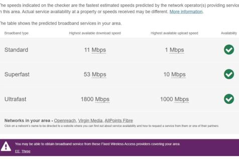 Merlin Way Broadband
